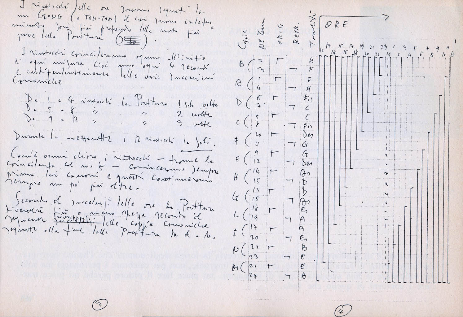 Clementi istruzioni CLESSIDRA Arcevia Clementi istruzioni CLESSIDRA Arcevia